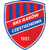 Rakow Czestochowa