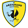 ArzignanoChiampo