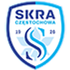 SKRA Czestochowa