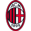 Milan Futuro