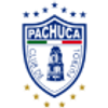 Pachuca Team Icon