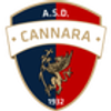 Cannara