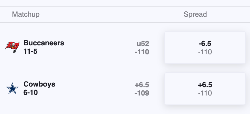 olg point spread odds