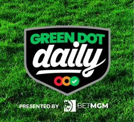 WNBA Season Review | Part 2