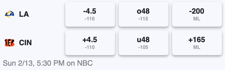 Nfl Betting Spreads This Week