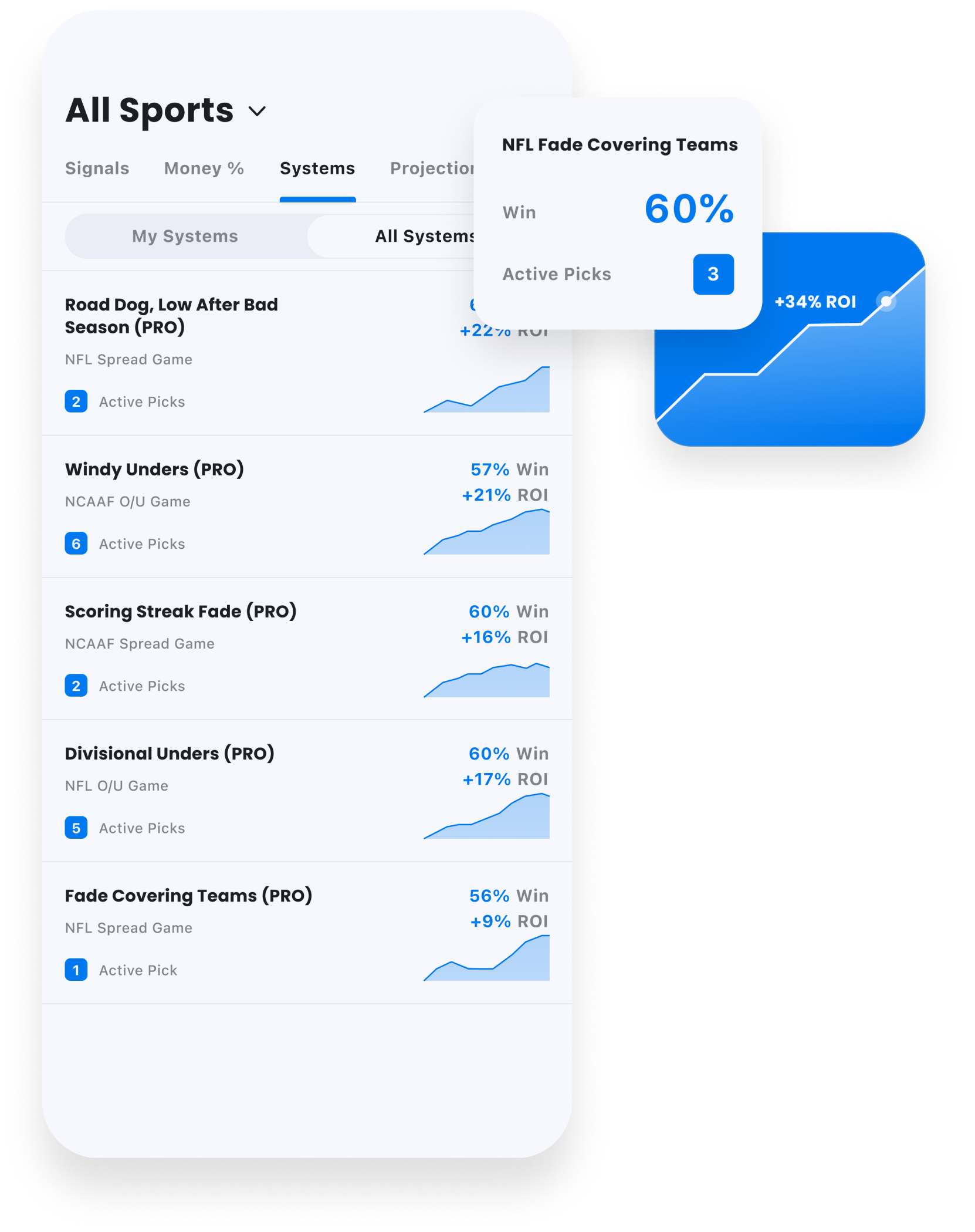 New in The Action Network App: Verified Bets & Leaderboard