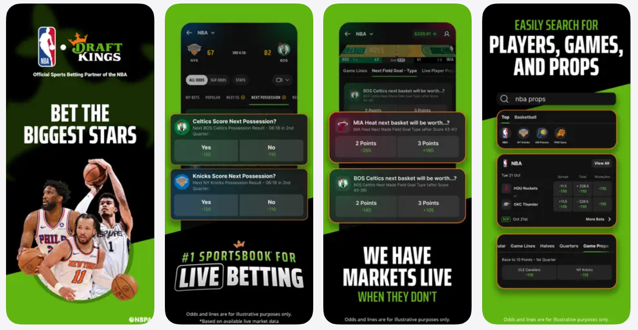 DraftKings app review