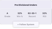 Pro Divisional Unders