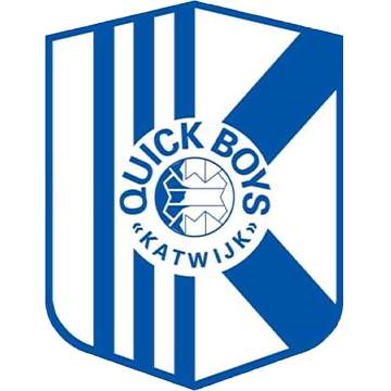 ΚΟΥΙΚ ΜΠΟΙΣ