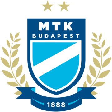 ΜΤΚ ΒΟΥΔΑΠΕΣΤΗΣ