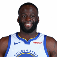 Draymond Green logo