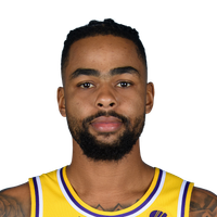 D'Angelo Russell logo