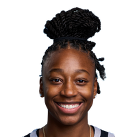 J.Loyd Image