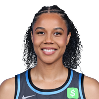 Nia Coffey logo