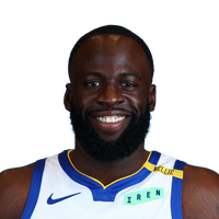 Draymond Green logo