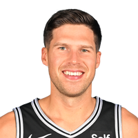 Doug McDermott logo