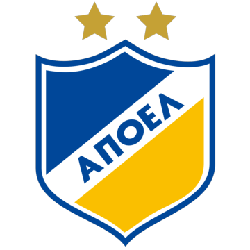 ΑΠΟΕΛ