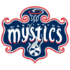 Mystics logo