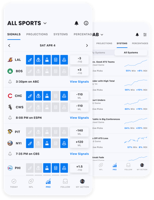 Start betting like a PRO today Image