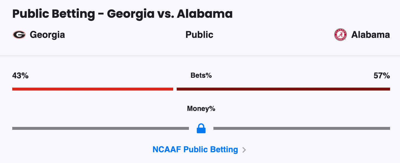 nhl public betting percentages