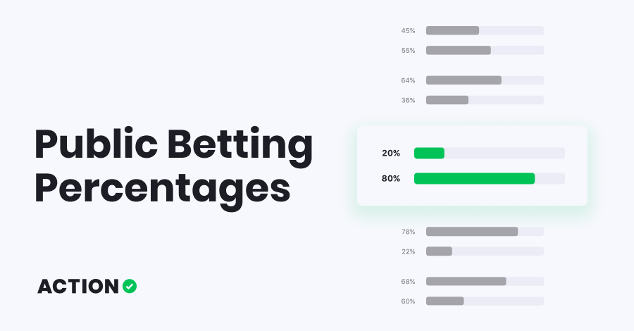 NFL Thanksgiving Betting Trends, Stats, Notes: Action Network