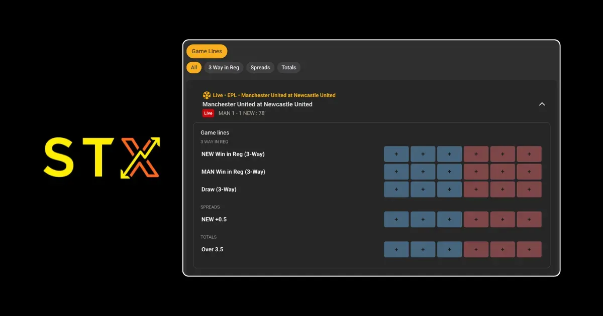 STX referral code review: markets available, website's screenshot