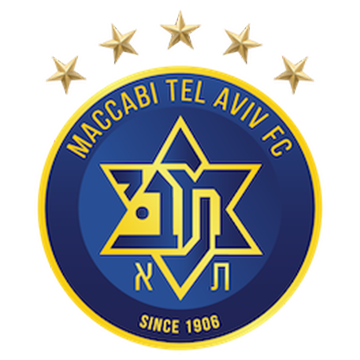 Maccabi Tel Aviv Team Icon