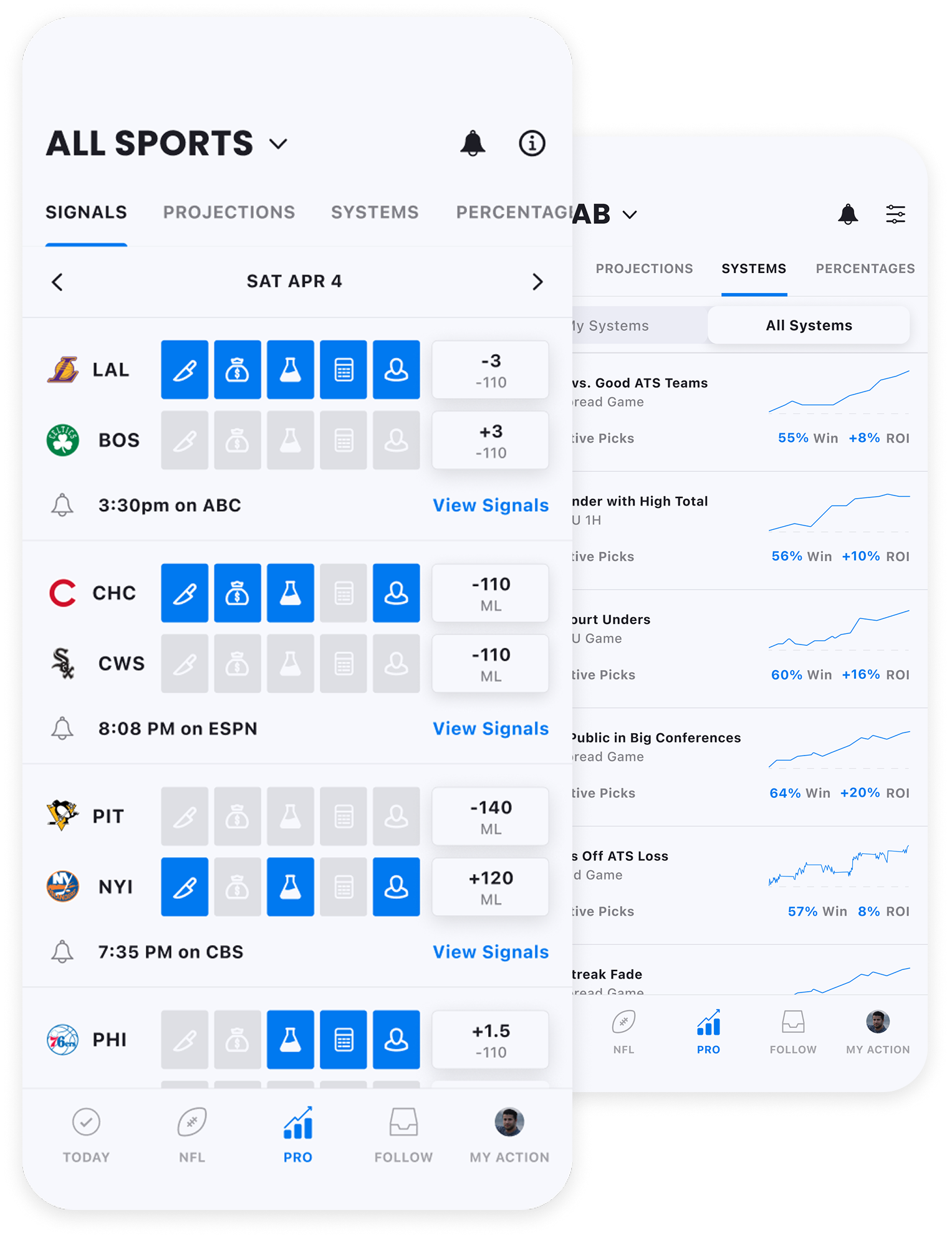 Start betting like a PRO today Image