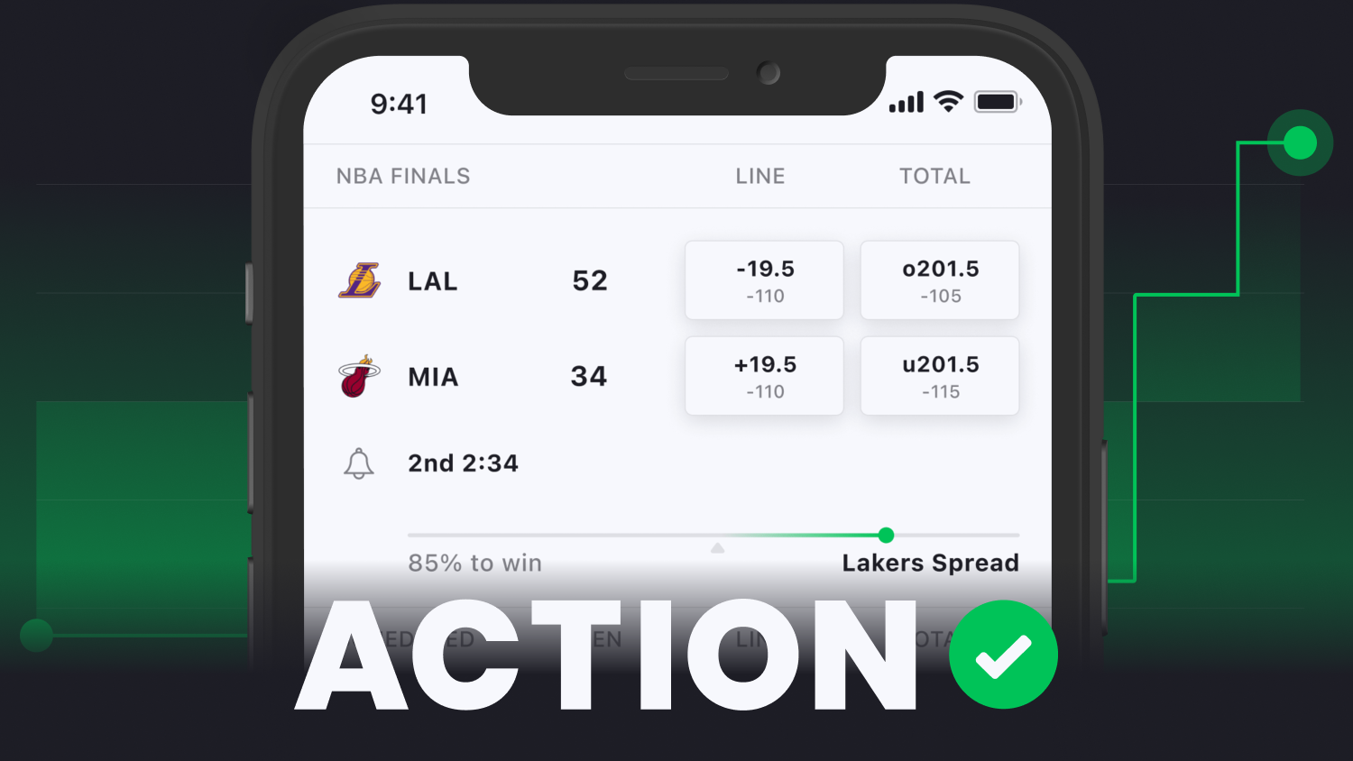 How We Built Our Win Probability Model for WNBA Totals in The Action  Network App