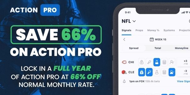 action network emails