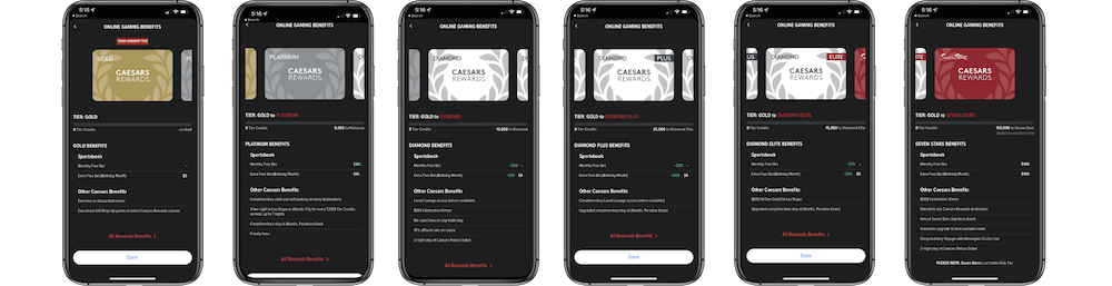 Caesars Reward Level Tier benefits