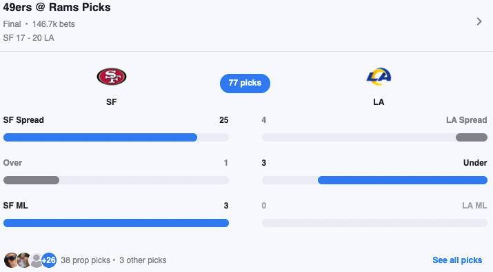 NFL Betting Odds, Spreads & Lines