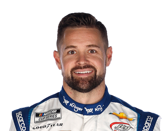 Ricky Stenhouse Team Icon