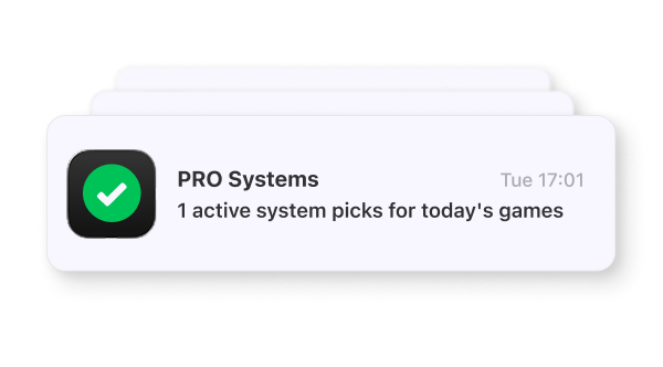 Sample System Notifications