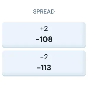 BetRivers Spread Screenshot