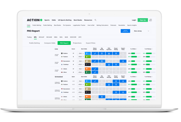 Laptop With Action Website Tools Showing