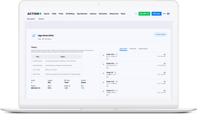 Laptop Image of Sample Bet System