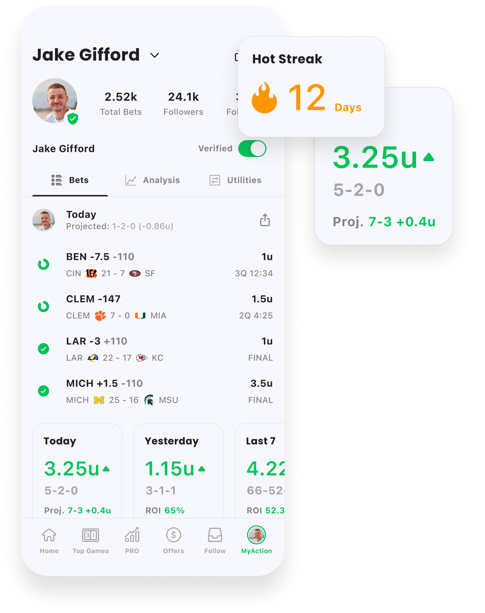 Parlay bet tracking – Action Network