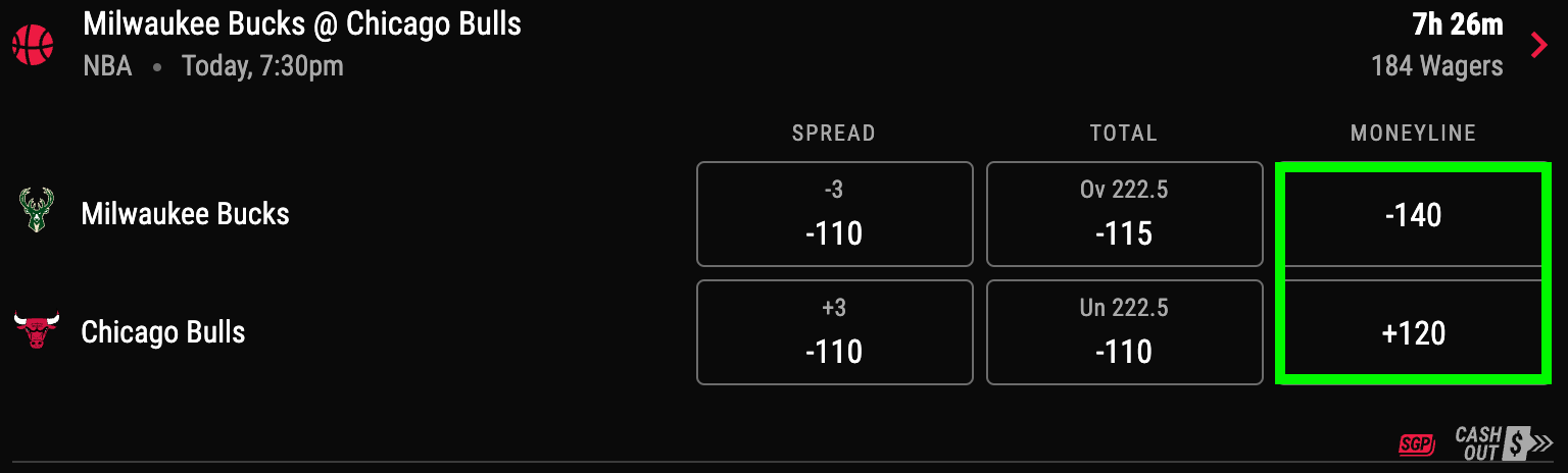 Moneyline Bets