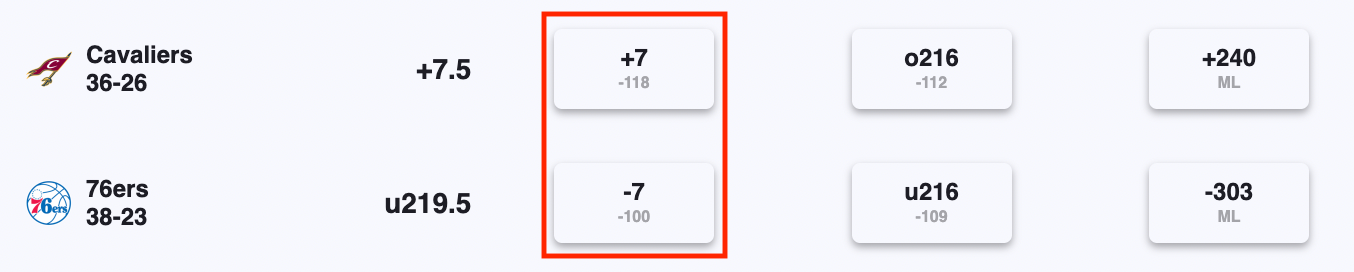 NBA Point Spread Basketball