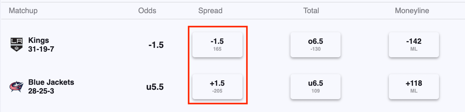 Sports Betting Odds  October Point Spreads And Moneylines