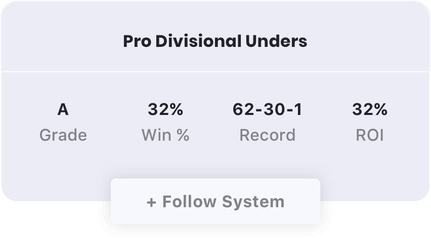 Pro Divisional Unders