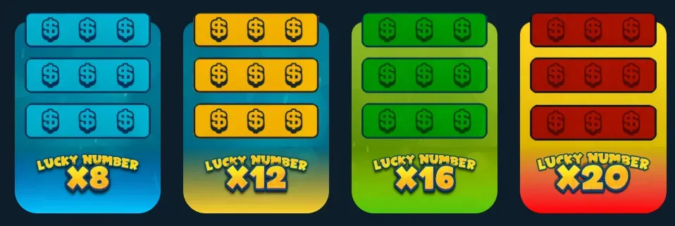 Lucky Number Scratchcard Series at Casino.click.