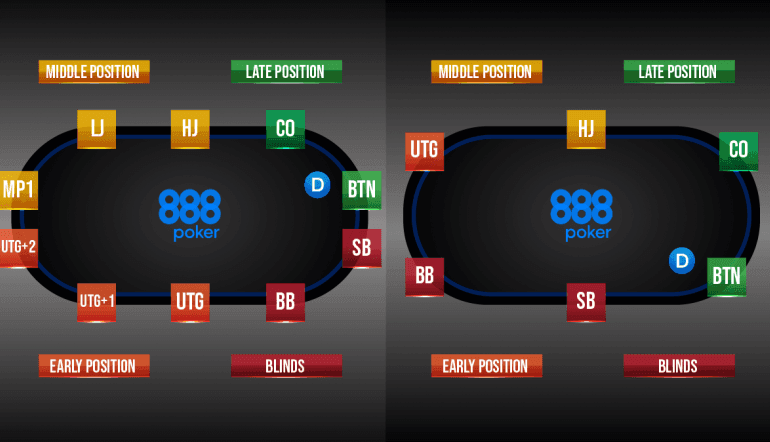 Poker_Position_Main_image-01.png